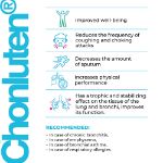 Chonluten 60 - Apparato respiratorio e apparato digerente